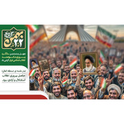 انقلاب حرکتی نورآفرین بسوی ظهور دارد