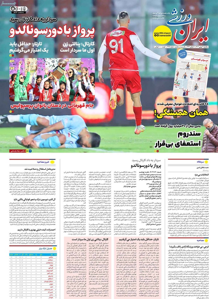 صفحه اول روزنامه‌های یکشنبه ۲۱ بهمن‌ماه ۱۴۰۳