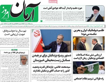 صفحه اول روزنامه‌های سه‌شنبه ۷ اسفندماه ۱۴۰۳