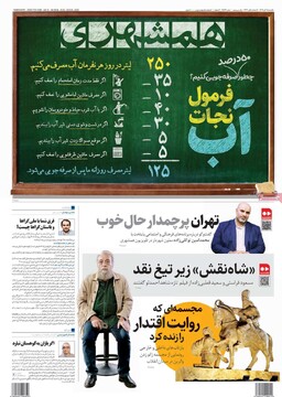 صفحه اول روزنامه‌های یکشنبه ۱۸ آبان‌ماه ۱۴۰۴