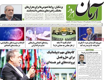 صفحه اول روزنامه‌های چهارشنبه ۱۹ آذرماه ۱۴۰۴