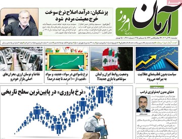 صفحه اول روزنامه‌های دوشنبه ۲۴ آذرماه ۱۴۰۴