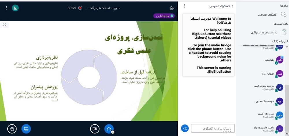 تولید علم، اقتدار جهان اسلام و تمدن سازی