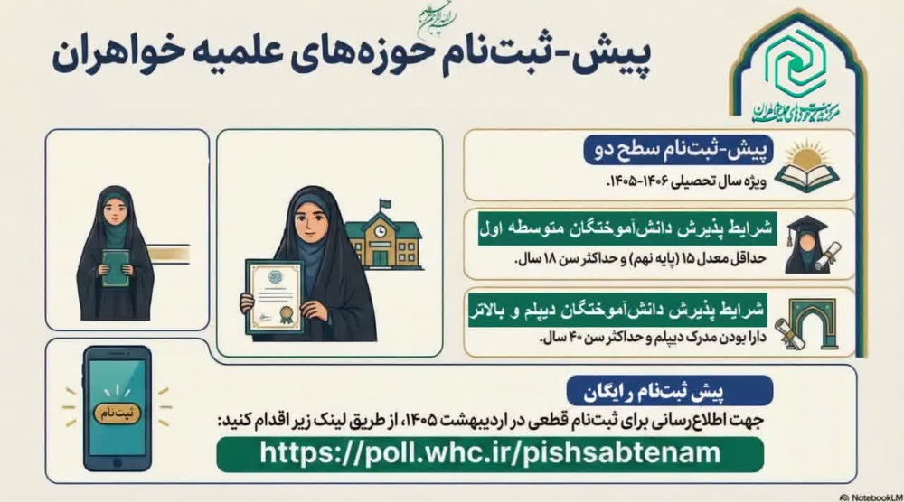 پیش‌ثبت‌نام پذیرش سطح‌ دو حوزه‌های علمیه خواهران