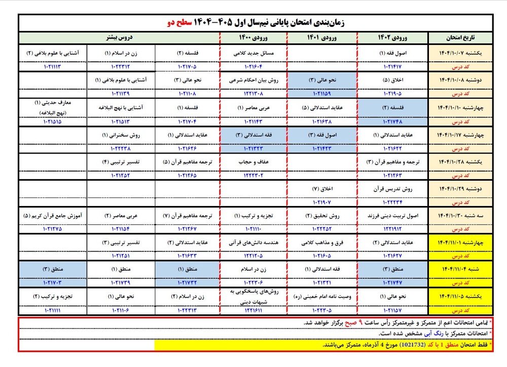 زمانبندی جدید امتحانات لغو شده مرکز آموزشهای غیرحضوری