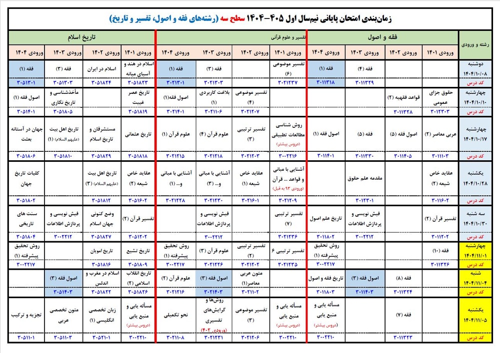 زمانبندی جدید امتحانات لغو شده مرکز آموزشهای غیرحضوری