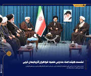 برگزاری اجلاسیه هیأت امناء و مدیران مدارس علمیه خواهران استان آذربایجان غربی