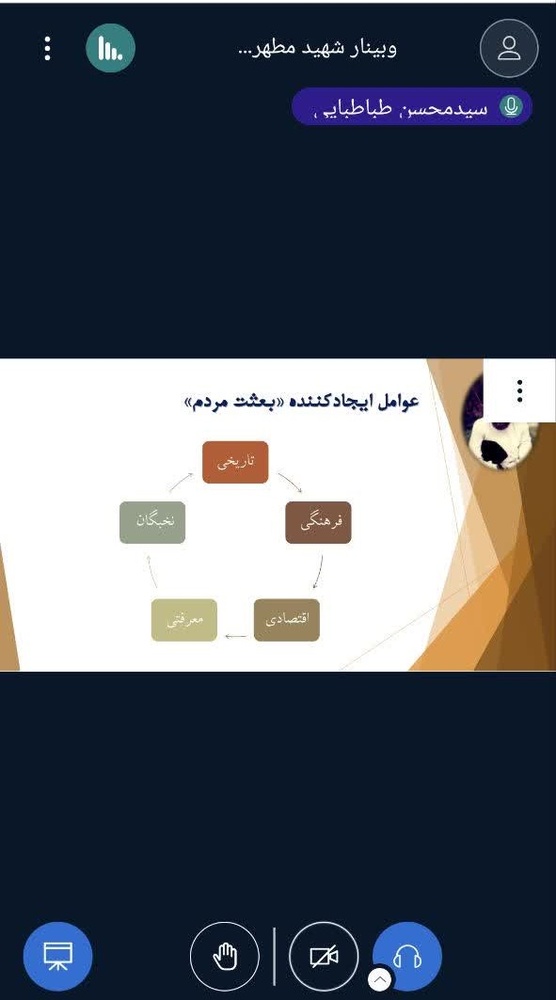بعثت مردم و نقش شهید مطهری در شکل‌گیری اندیشه‌های معاصر