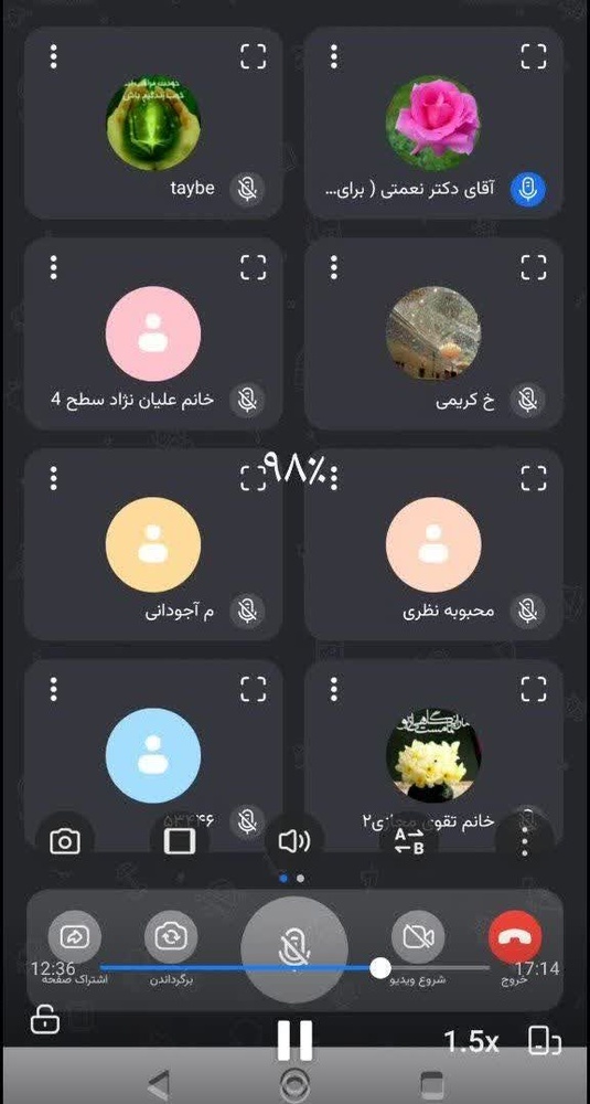 دوره مهارت افزایی پژوهشی با محوریت مسئله یابی سطح ۴