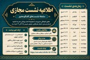 بانوان طلبه در محرم، راهبران تربیتی و نمایشگران الگوی سوم زن مسلمان باشند