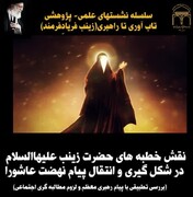 برگزاری نشستی با عنوان جهاد تبیین در مدرسه علمیه حضرت زینب (س) یزد