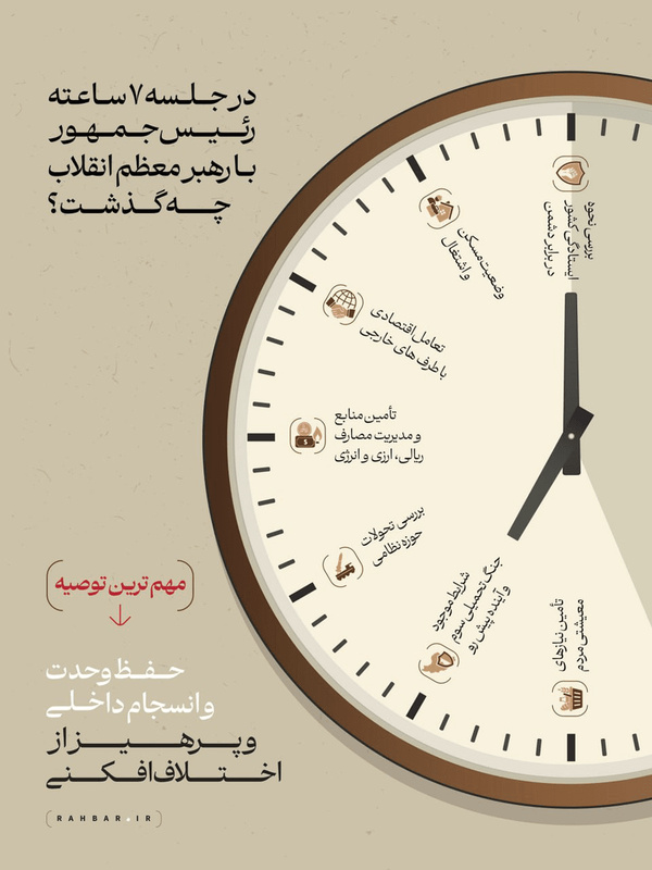 در جلسه ۷ ساعته رئیس‌جمهور با رهبر معظم انقلاب چه گذشت؟