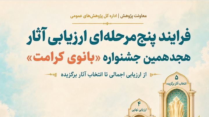 از ۵۷۰۷ اثر تا انتخاب برگزیدگان؛ روایت پنج‌مرحله‌ای داوری جشنواره «بانوی کرامت»