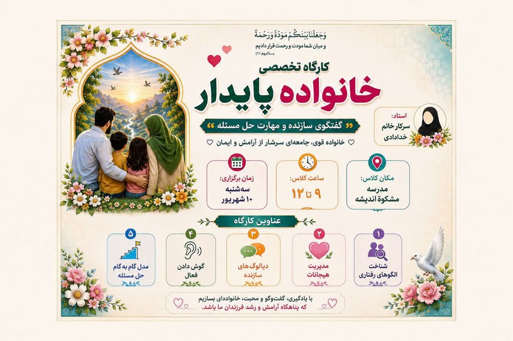 گفتگوی سازنده و حل مسئله کلید اساسی حل مشکلات زوجین است