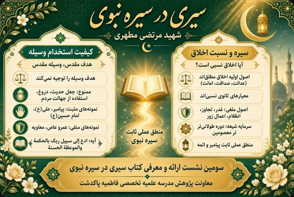 نقد دیدگاه‌های نسبیت‌گرایانه اخلاقی در «سیره نبوی» بر مبنای اندیشه شهید مطهری
