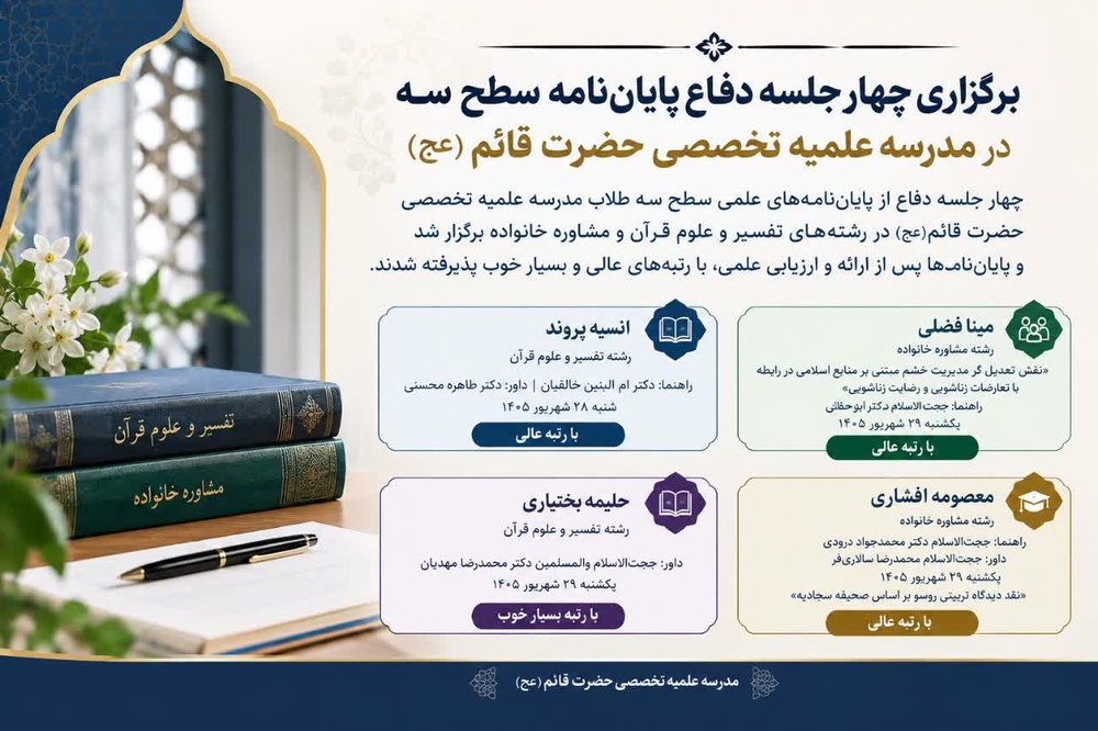 برگزاری چهار جلسه دفاع پایان‌نامه سطح سه در مدرسه علمیه تخصصی حضرت قائم(عج)