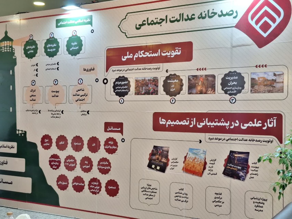 بازدید معاون فرهنگی و مسئول طرح آرمان مدرسه علمیه نورالزهرا(س) از نمایشگاه «قرار هشتم»